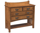 Craftsman Mission Server