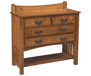 Craftsman Mission Server